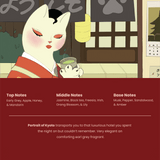 Portrait Of Kyoto Extrait de Parfum